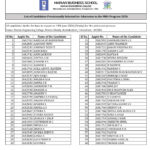 List of Candidates Provisionally Selected for Admission to the MBA Program 2026