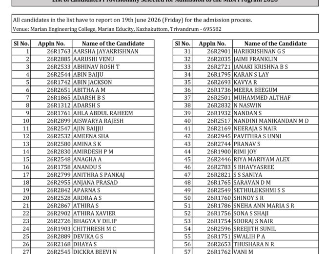 List of Candidates Provisionally Selected for Admission to the MBA Program 2026